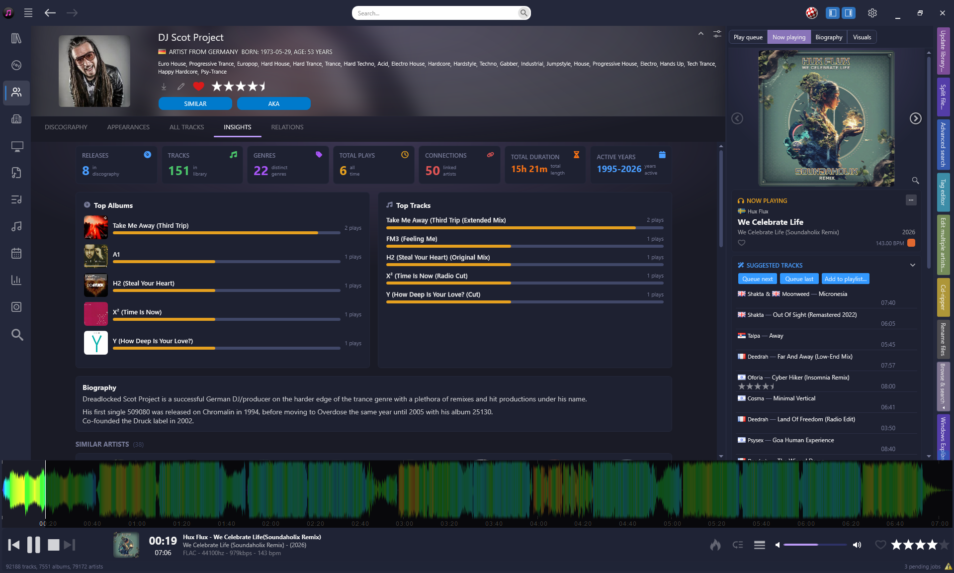 Artist information based on files in the library